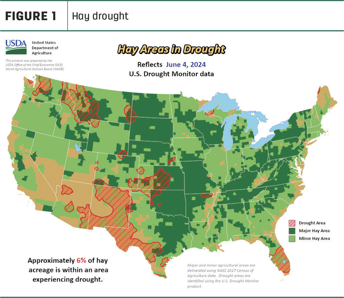 59868-hendrix-fig1-hay.jpg