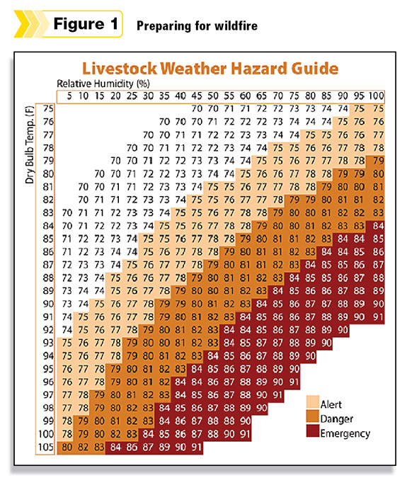 062513 weatherhazard 1