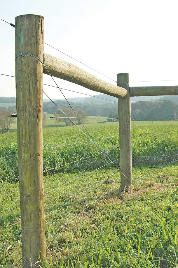 Fence Post Spacing - A step-by-step guide