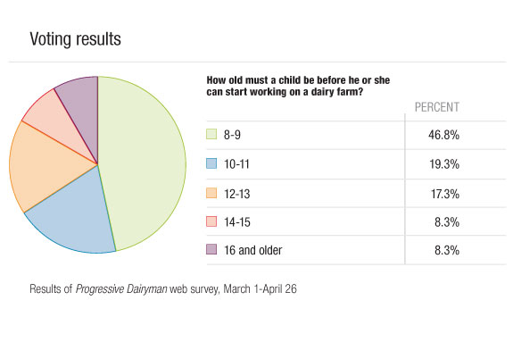 0812pd_poll_1