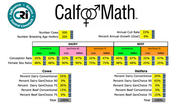 genex calf math heifer calculator