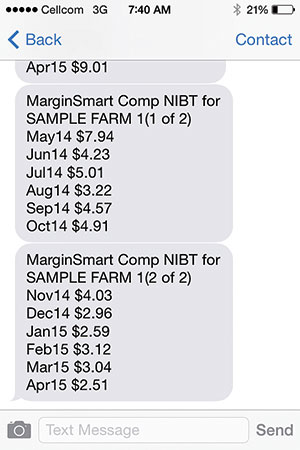 marginsmart's twice daily text updates