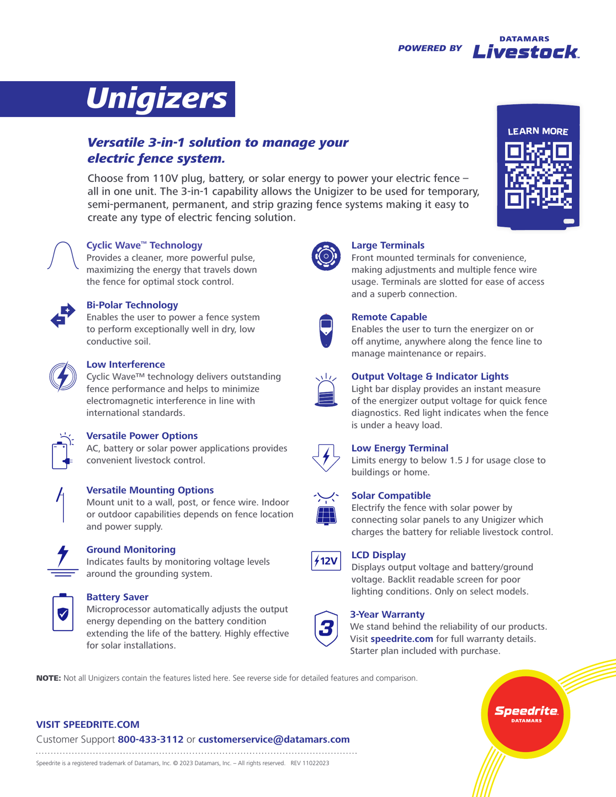 Speedrite-Unigizers-Info-Sheet.png